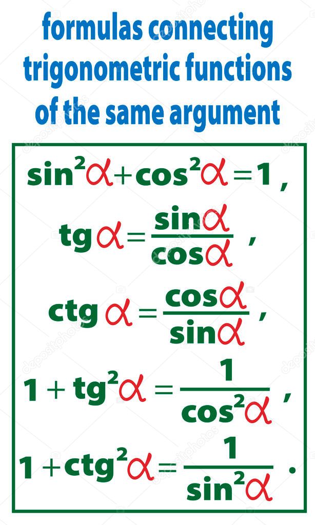 vector illustration in the form of an algebra educational poster with the image of formulas connecting trigonometric functions of the same argument for prints on teaching aids and classroom design