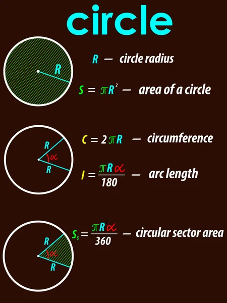 Geometri Matematik Sınıflarının Tasarımı Üzerine Ders Kitaplarının Oluşturulması Için Bir — Stok Vektör