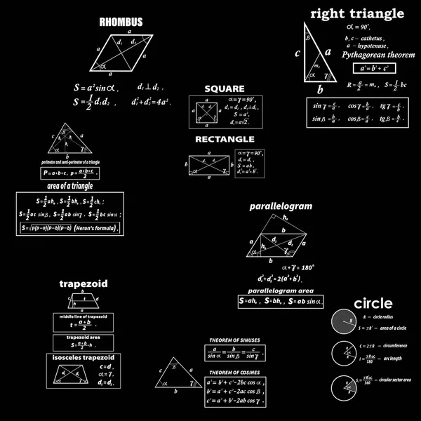 Patrón Sin Costuras Con Imagen Fórmulas Geométricas Formas Geométricas Blanco — Archivo Imágenes Vectoriales