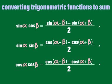 Trigonometrik fonksiyonları dönüştürmek için, eğitim posterleri, karatahtalar, kitaplar ve sınıf tasarımı üzerindeki baskılar için matematik formüllerini betimleyen illüName