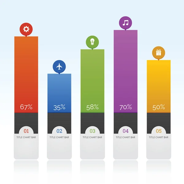 Çubuk grafik yansıması ile