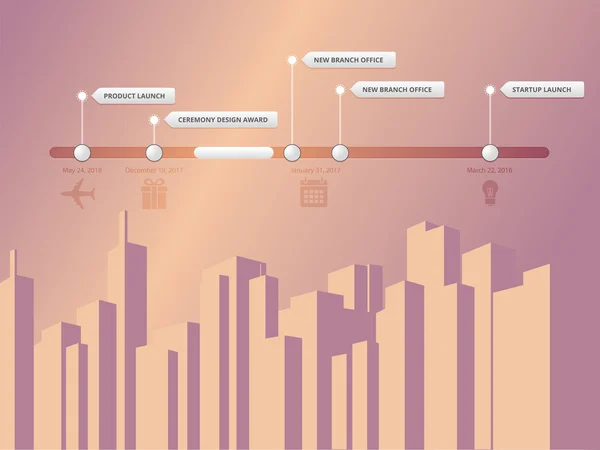 Місто інфографіки шкали часу — стоковий вектор