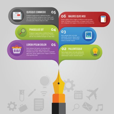 Kalem kavramı ile konuşma balonu