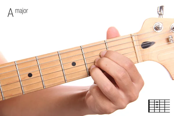 A major guitar chord tutorial — Stock Photo, Image