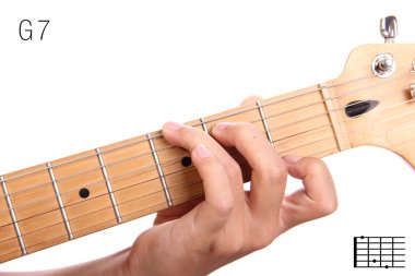 G dominant seventh guitar chord tutorial clipart