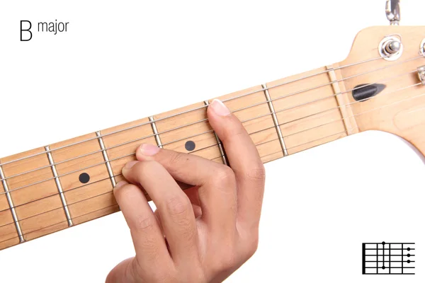 B tutorial principal acorde de guitarra — Fotografia de Stock