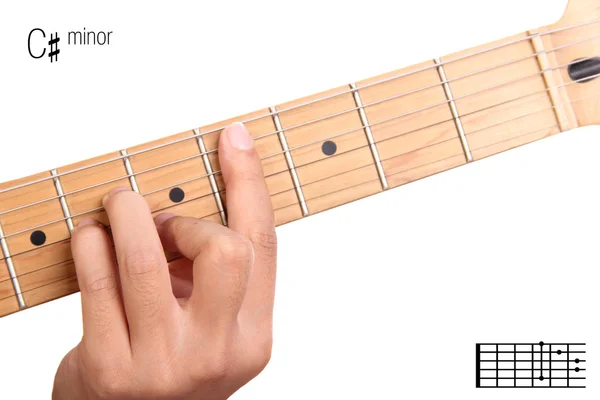 C tutorial acorde guitarra menor afiada — Fotografia de Stock