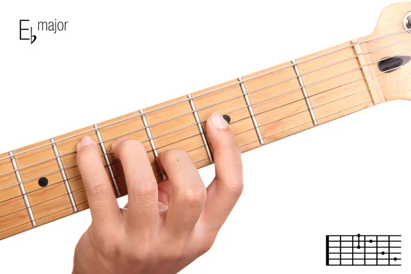 Tutorial de acordes de guitarra principal plana E — Fotografia de Stock