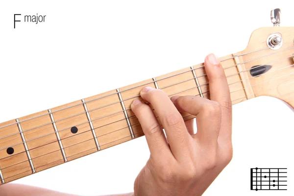 F major guitar chord tutorial — Stock Photo, Image