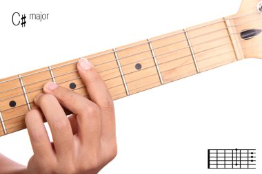 C keskin büyük gitar akor öğretici