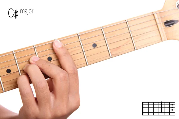 C tutorial de acorde de guitarra principal afiada — Fotografia de Stock