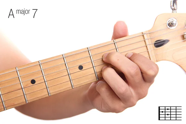 A major seventh guitar chord tutorial — Stock Photo, Image
