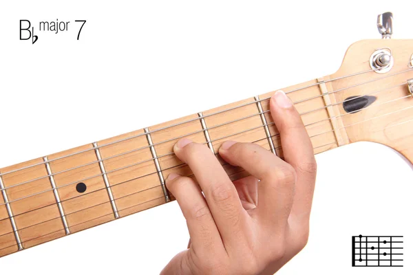 B flat major seventh guitar chord tutorial — Stock Photo, Image