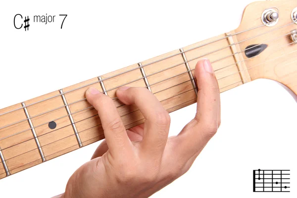 C keskin büyük yedinci guitar chord öğretici — Stok fotoğraf