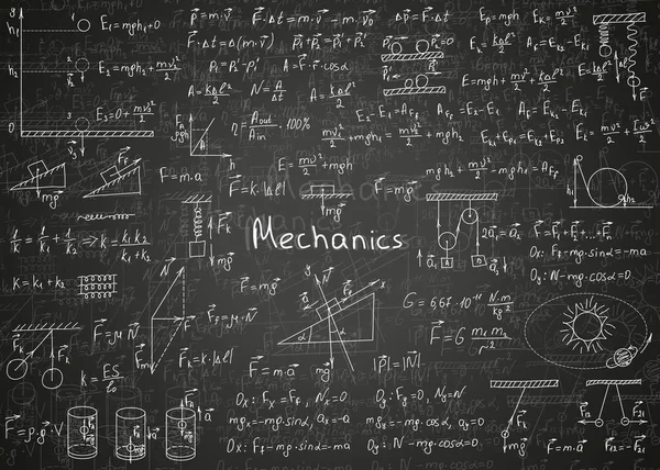 Fórmulas Física Desenhadas Mão Quadro Negro Impuro Para Fundo Ilustração — Vetor de Stock