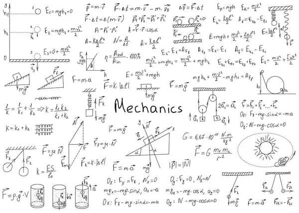 Vector Physics Formula