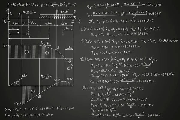 Strength Materials Formulas Drawn Hand Black Chalkboard Background Vector Illustration — Διανυσματικό Αρχείο