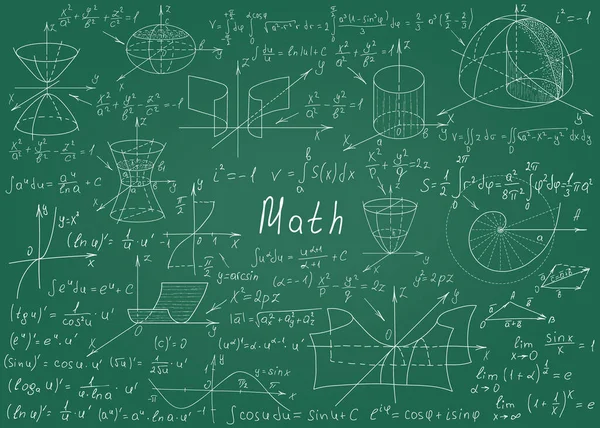 Arka plan için yeşil bir karatahtaya elle çizilmiş matematiksel formüller. Vektör illüstrasyonu.