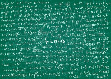 Fizik beyaz formülleri arka plan için yeşil, kirli bir karatahtaya elle çizilmiş. Vektör illüstrasyonu.