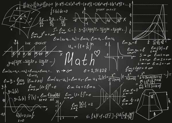 Matematiksel beyaz formüller arka plan için kara tahtaya elle çizilmiş. Vektör illüstrasyonu.