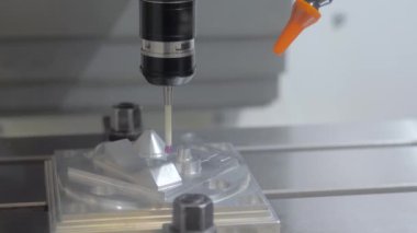 Yüksek performanslı tarama için ölçüm tarayıcı sistemi