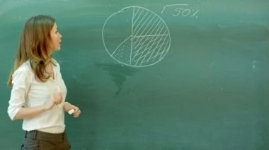 Yeşil tebeşir tahtasına elle grafik yazan bir öğretmen