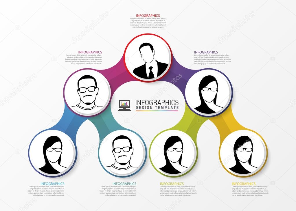 Bubble Organizational Chart Template