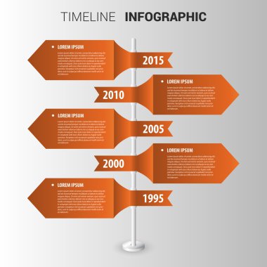 Turuncu zaman çizelgesi Infographic tasarım şablonu. Vektör