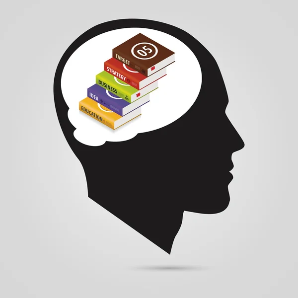 Concepto de educación. Libros en la cabeza. Diseño moderno. Vector — Vector de stock