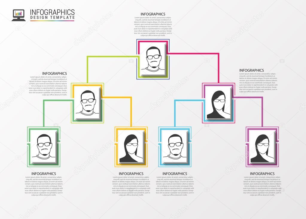 Modern organization chart template. Vector