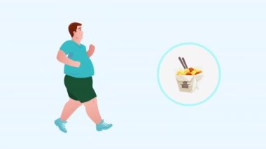 Diyet ile zayıflama Dönüşümü