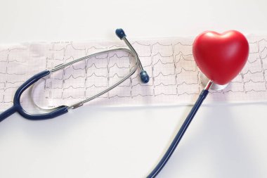 Kardiyogram Tıbbi Stetoskop Kalbi beyaz arkaplanda