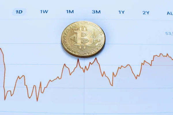 Münze der Kryptowährung Bitcoin und Diagramm der Änderungen der Kryptowährungskurse liegen auf einem Holztisch im Büro — Stockfoto
