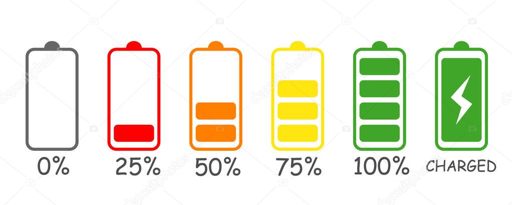 Device battery charging level icons. 0 - 100% battery charge.