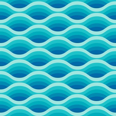 Dalga seamless modeli.