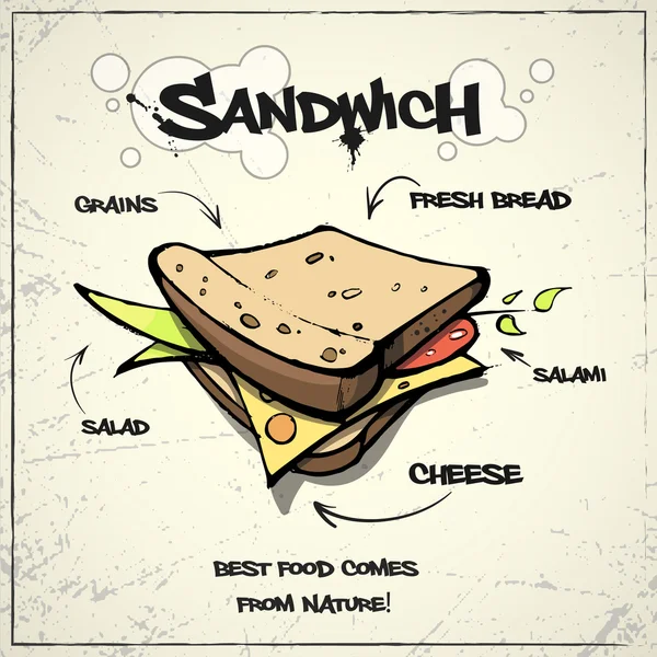Comida saborosa sanduíche —  Vetores de Stock