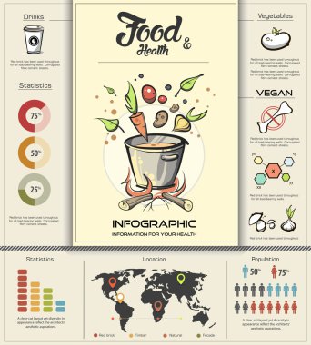 Gıda ve sağlık bilgiler.