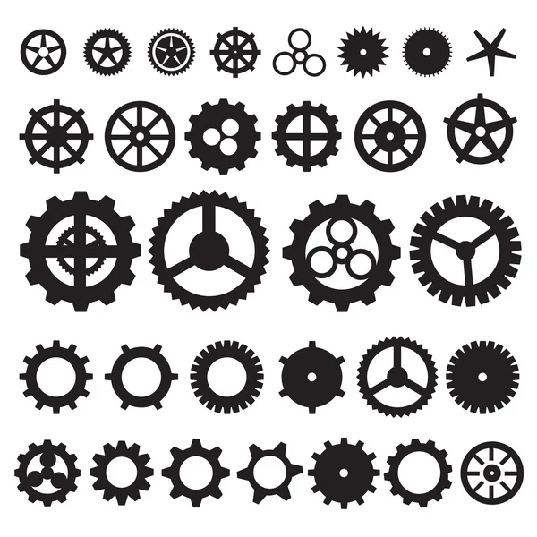 Steampunk toplama makinesi vites