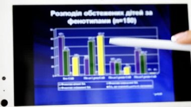 grafiklerle veya sütunlarla üstünde belgili tanımlık perde