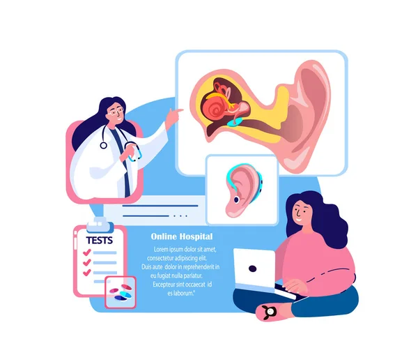 Online Audiolog Ent Lekarz Konsultować Pacjent Zapalenie Ucha Anatomia Słuchu — Zdjęcie stockowe