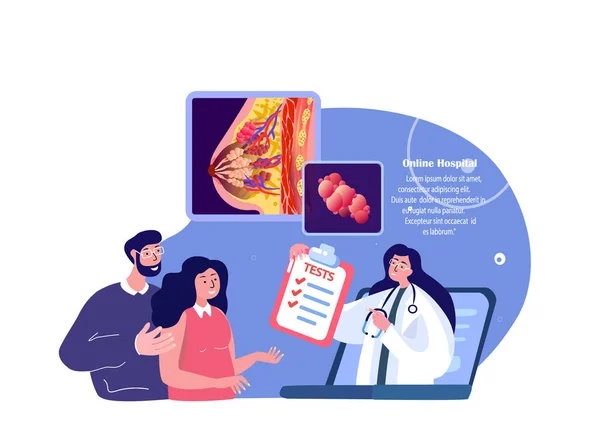 Mammolog Gynekolog Läkare Konsultera Kvinna Man Online Digital Röntgen Ultraljud — Stockfoto