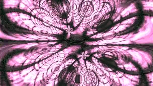 Résumé Contexte de la boucle 