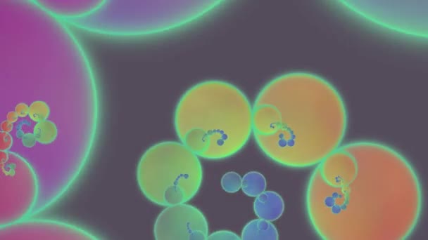 Résumé Contexte de la boucle 