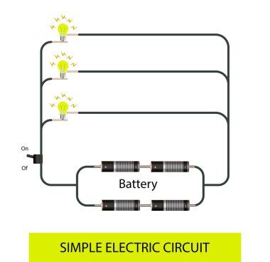 Basit bir elektrik devresi. Basit bir elektrik devre şeması. Fizik dersi, elektrik enerjisi.