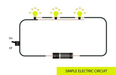 Basit bir elektrik devresi. Basit bir elektrik devre şeması. Fizik dersi, elektrik enerjisi.