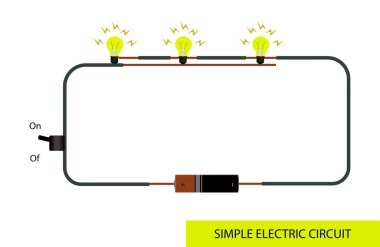 Basit bir elektrik devresi. Basit bir elektrik devre şeması. Fizik dersi, elektrik enerjisi.