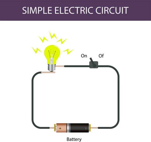 Circuito Elétrico Simples Diagrama Circuito Elétrico Simples Assunto Aula Física — Vetor de Stock