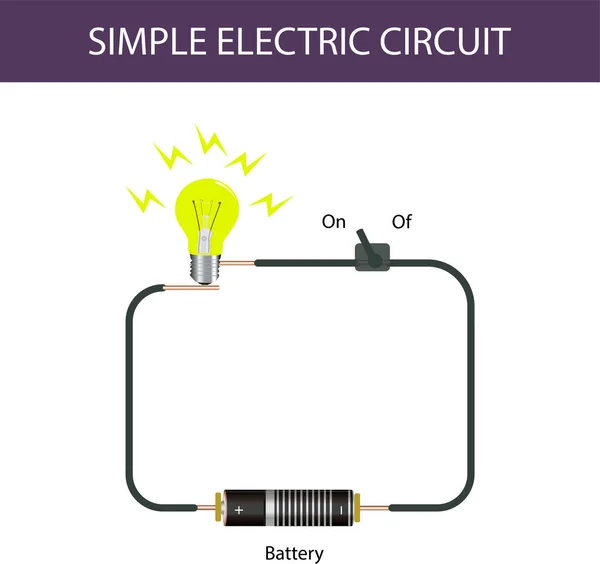Prosty Obwód Elektryczny Prosty Schemat Obwodu Elektrycznego Przedmiot Lekcji Fizyki — Wektor stockowy