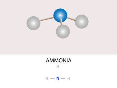 Mobileatoms and molecules with each other their interactions. atomic physics, Nanotechnology. ethyl alcohol  clipart