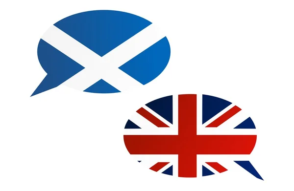 Conversation dialogue bubbles between Scotland and UK — Stock Vector